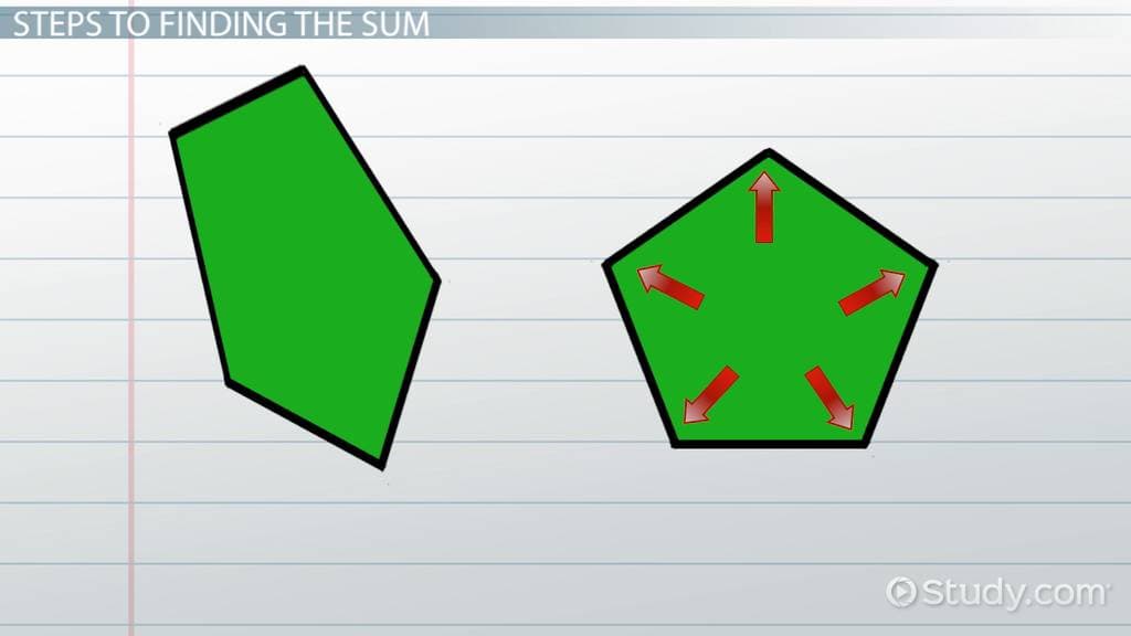 140 DEGREES - because the sum of the five angle is 540 degrees. - mathematics illustration